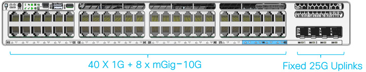 Switch Cisco C9300LM-48UX-4Y-E